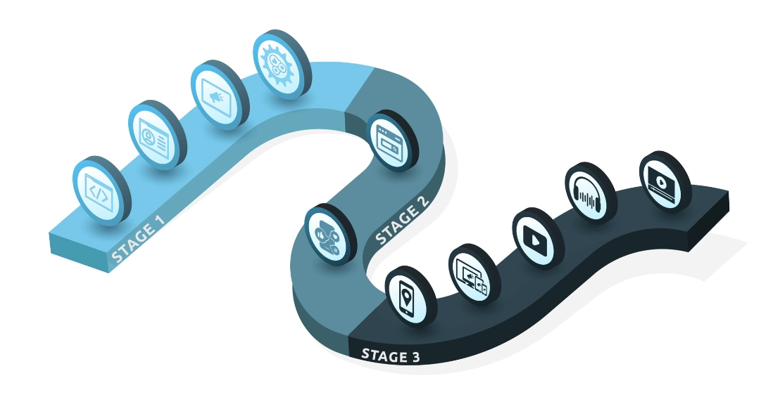 Digital Marketing - Stage